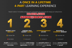 Oliver Kell - Swing Trading Masterclass (traderlion.com) $995