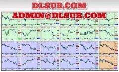 Jared Wesley Live Traders Technical Stock Trading livetraders.com