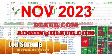 Champion Team Trading Leif Soreide Livestream