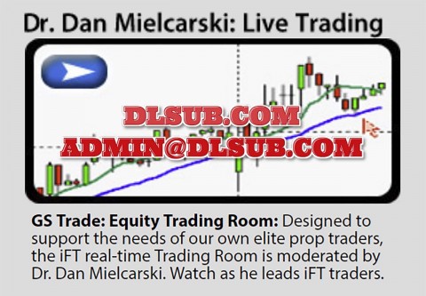 Oliver Velez Dr Mielcarski GS Trade Equity Trading Room Live Trading iFundTraders.com